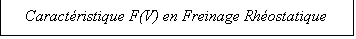 Zone de Texte: Caractristique F(V) en Freinage Rhostatique