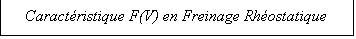 Zone de Texte: Caractristique F(V) en Freinage Rhostatique