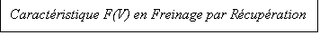 Zone de Texte: Caractristique F(V) en Freinage par Rcupration
