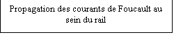 Zone de Texte: